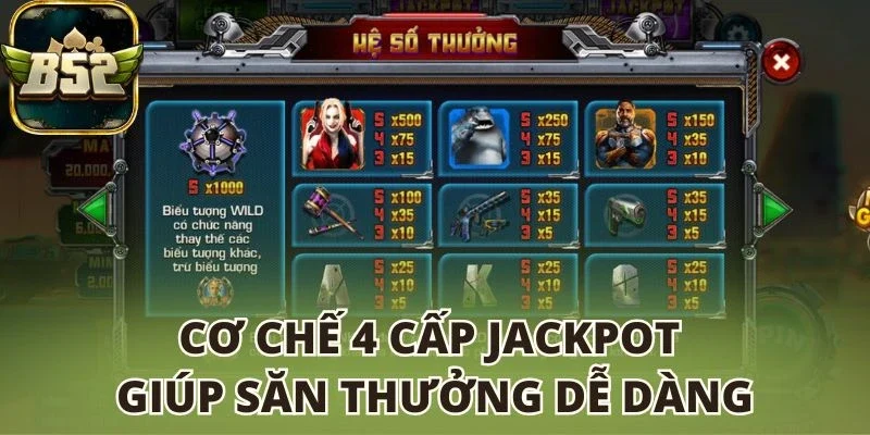 Cơ chế 4 cấp jackpot giúp săn thưởng dễ dàng