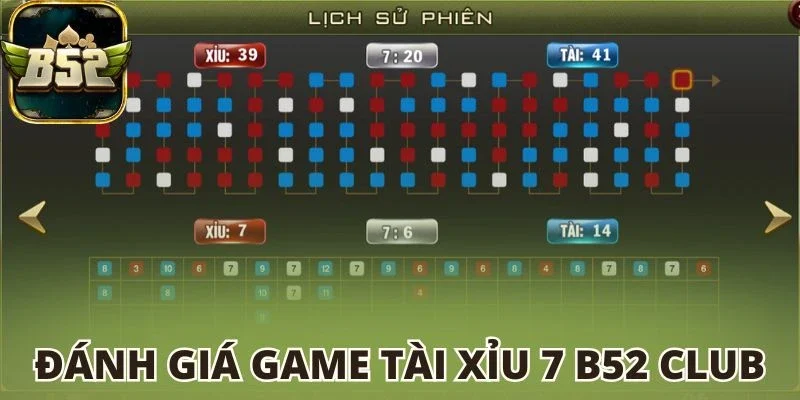 Đánh giá game Tài Xỉu 7 B52 club