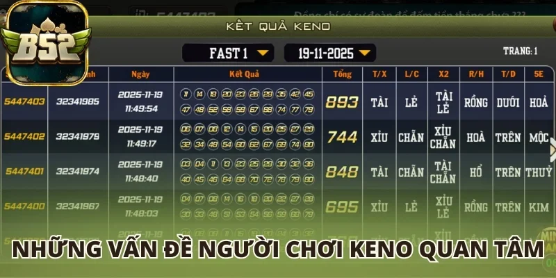 Những vấn đề người chơi Keno quan tâm