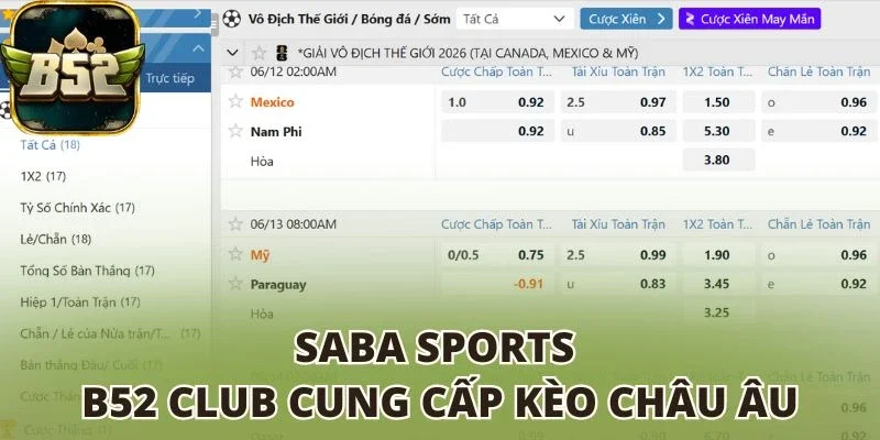 SABA Sports B52 club cung cấp kèo châu Âu