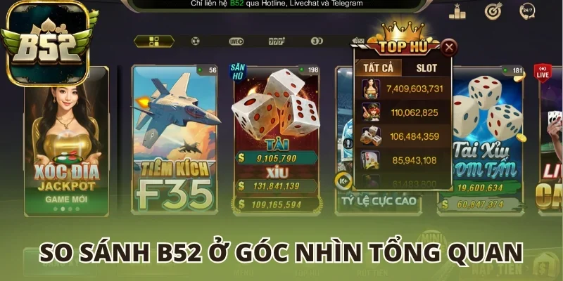 So sánh B52 ở góc nhìn tổng quan