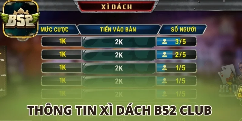 Thông tin siêu phẩm Xì dách B52 club 