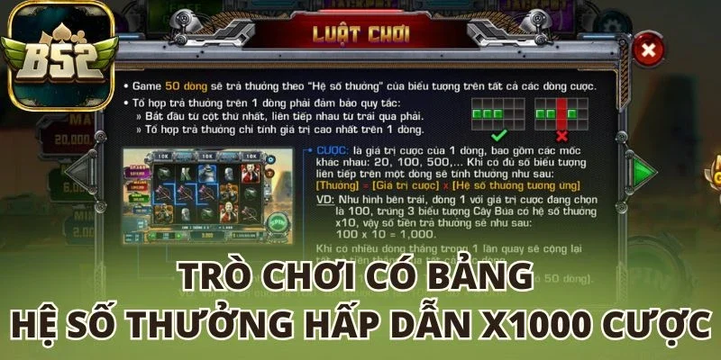 Trò chơi có bảng hệ số thưởng hấp dẫn x1000 cược
