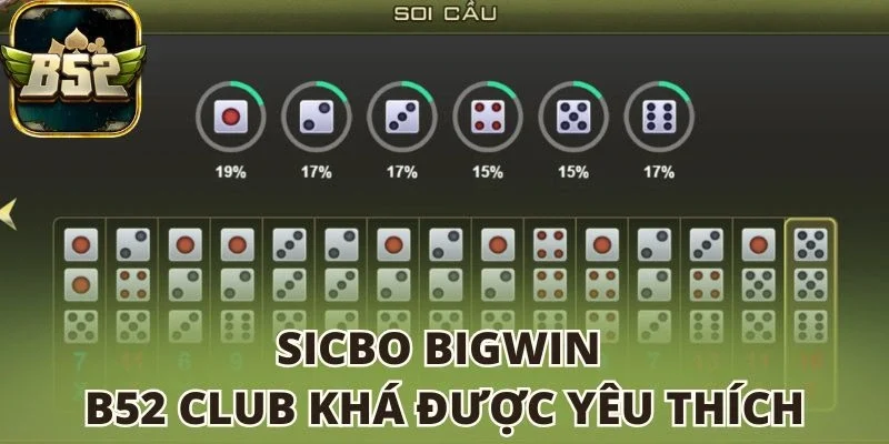 Sicbo Bigwin B52 club khá được yêu thích